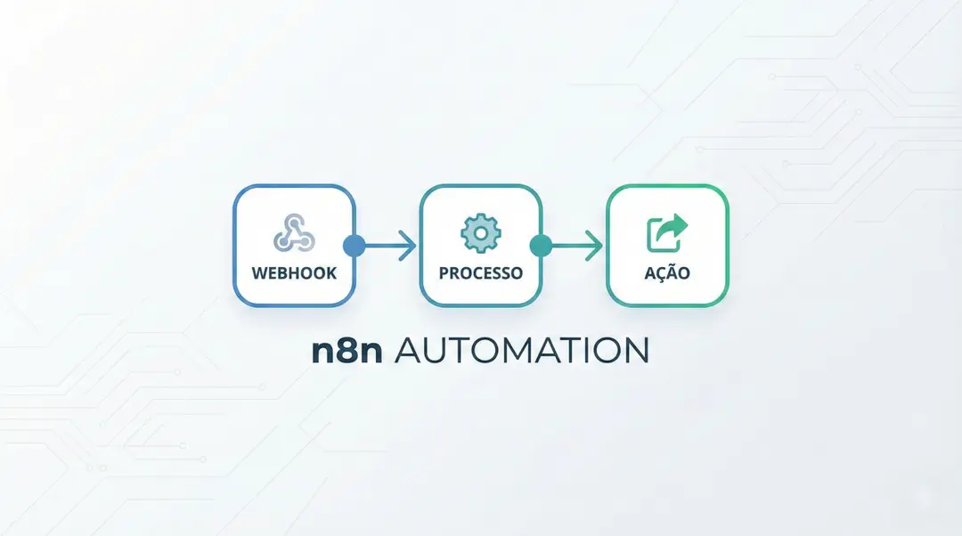 n8n: O que é e como criar sua primeira automação em 10 minutos