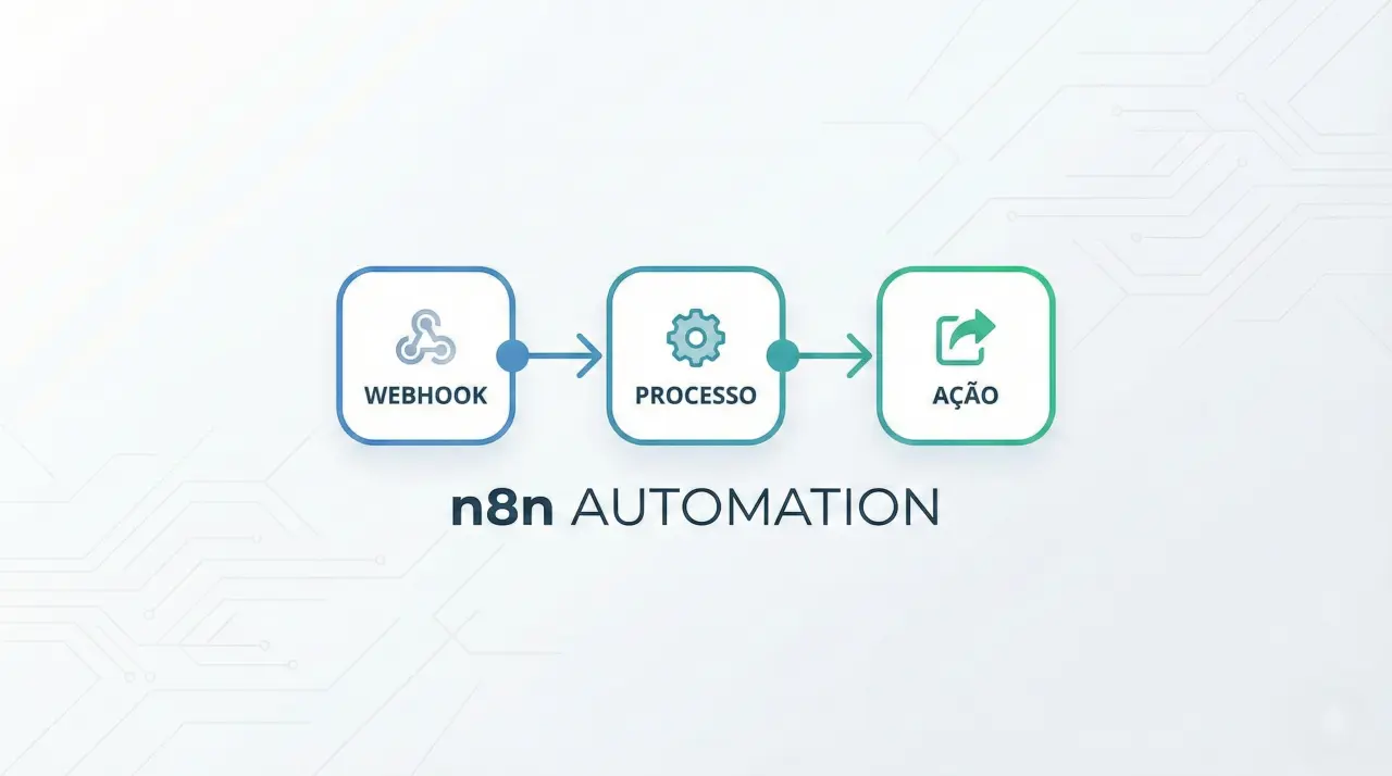 n8n: O que é e como criar sua primeira automação em 10 minutos